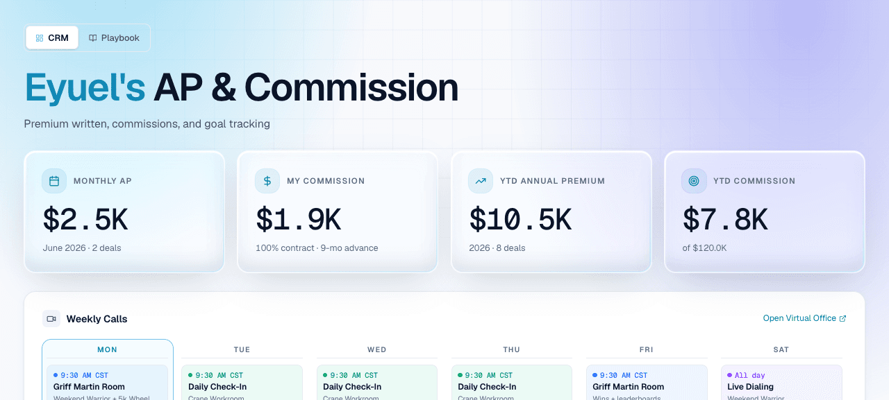 Onyx dashboard — live AP and commission